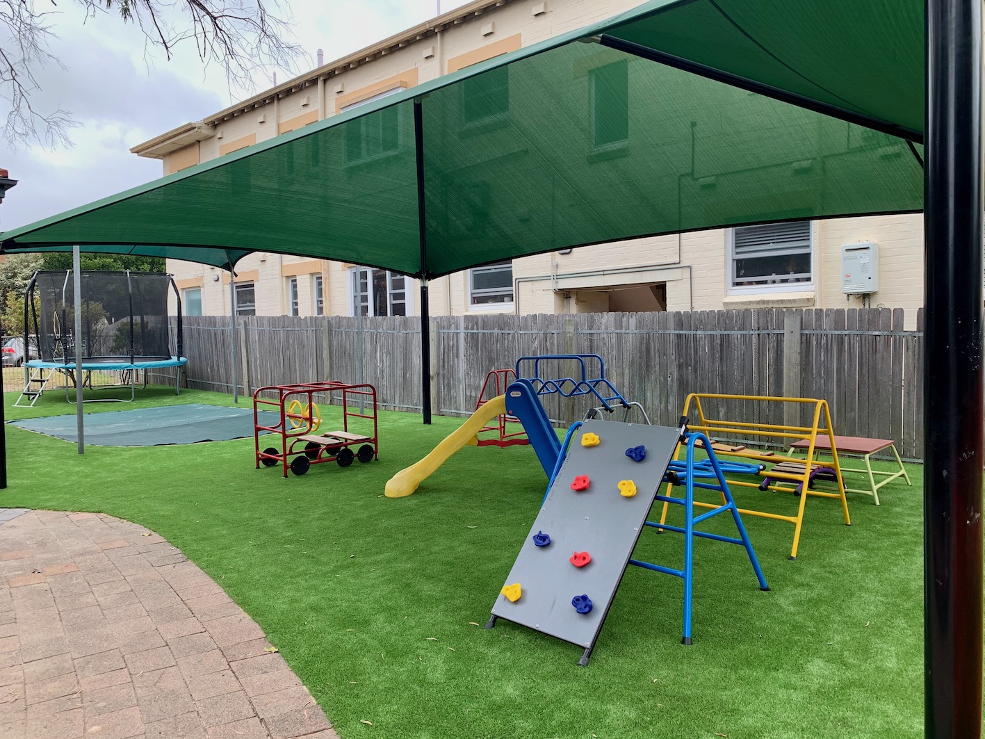 Bondi Beach Playgroups